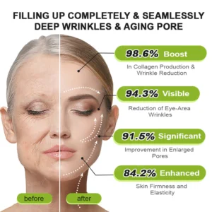 Rolimey® Botox & Vita-A Retinol Shot Wrinkle-Lift Tightening cream
