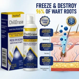 Healrize® ChillErase Gentle Bump Renewal Spray