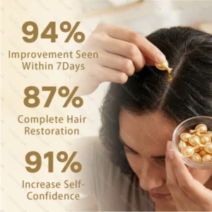 Healrize® Hair Regrowth Capsules