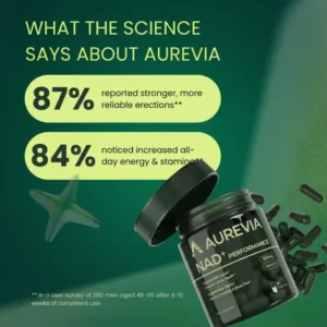 Aurevia™ NAD+ Advanced