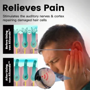 Alisanda® Tinnitus Relieving Device