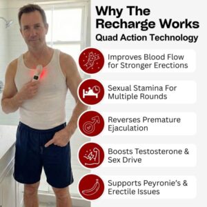 Intimacy Medical Red + Near Infrared Light Therapy Device