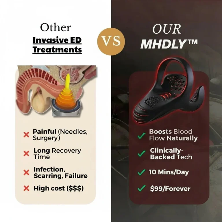 MHDLY™ VitalEngine Pro