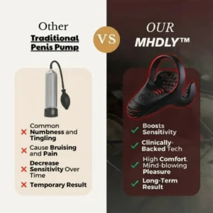 MHDLY™ VitalEngine Pro