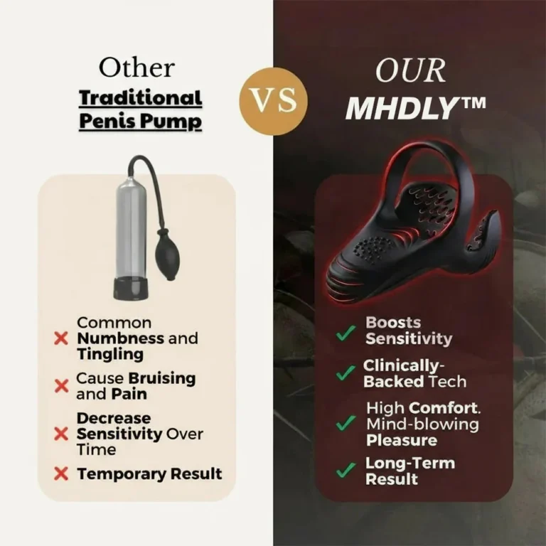 MHDLY™ VitalEngine Pro