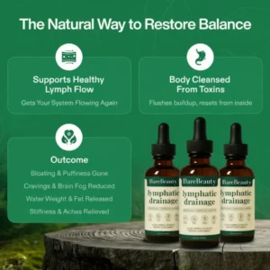 BareBeauty Lymphatic 2-step Flush & Sculpt Kit