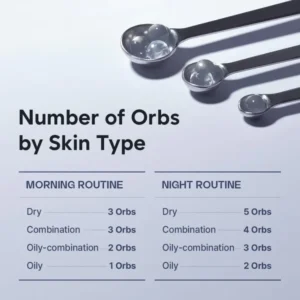 BBOJI Korean Hyaluronic Orb Serum