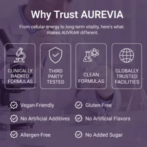 Aurevia NMN Cellular Wellness