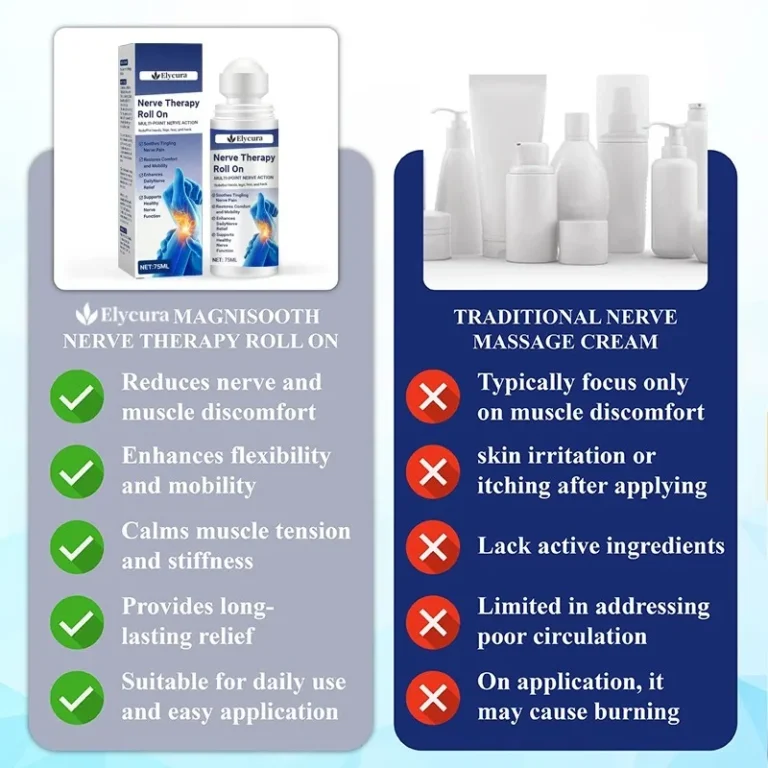Elycura™ Nevre Therapy Roll On