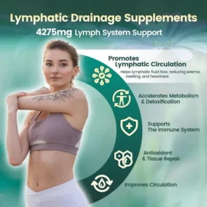 Vivonu™ Lymphatic Drainage Softgels