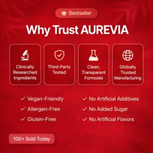 Aurevia Astaxanthin Softgels