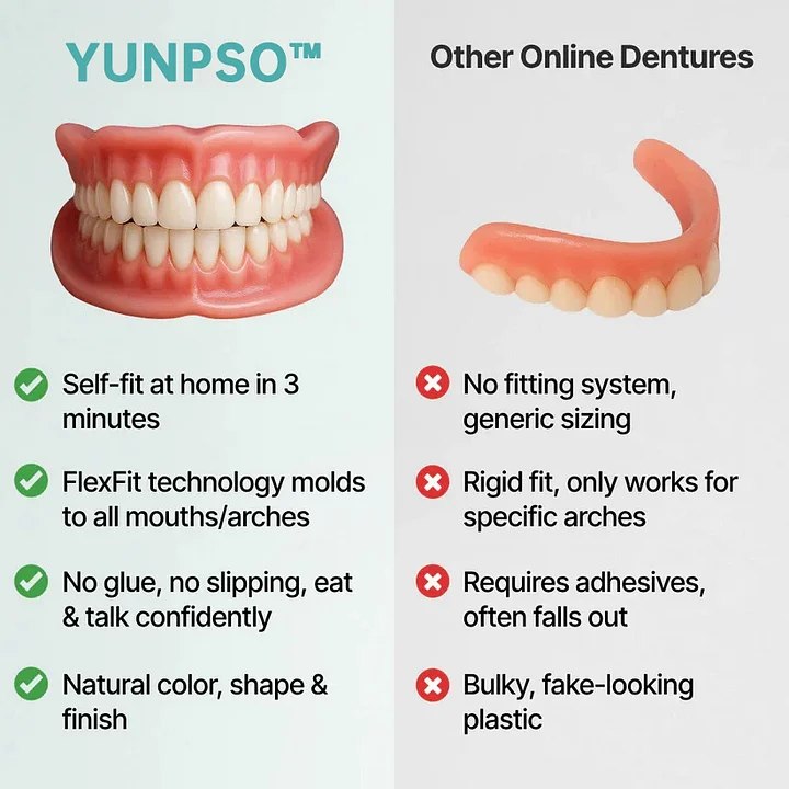 YUNPSO™ Custom-Fit Full Functional Dentures