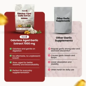 Elare Aged Garlic Extract – 7500mg Odorless Softgels
