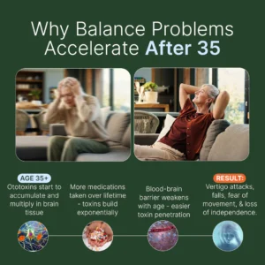 FORTISCORTEX - maximum potency brain balance & clarity capsules