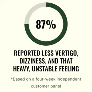 FORTISCORTEX - maximum potency brain balance & clarity capsules