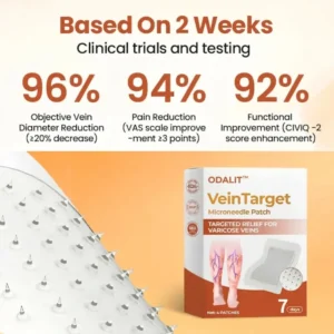 ODALIT™ VeinTarget Microneedle Patch