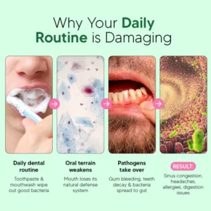 Oracare Oral Defence – Maximum Potency Oral Microbiome Restoration by