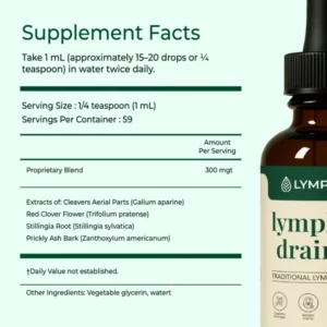 LymphCare Lymphatic – Drainage Wellness Drops