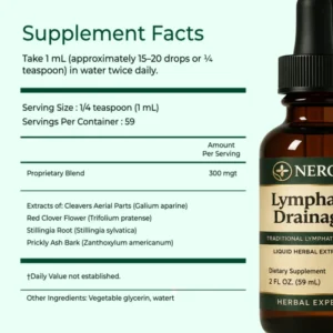 Nerova Lymphatic Drainage Drops