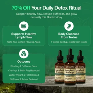 Nature’s Sunrise Lymphatic Drainage Wellness Drops