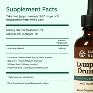 Nature’s Sunrise Lymphatic Drainage Wellness Drops