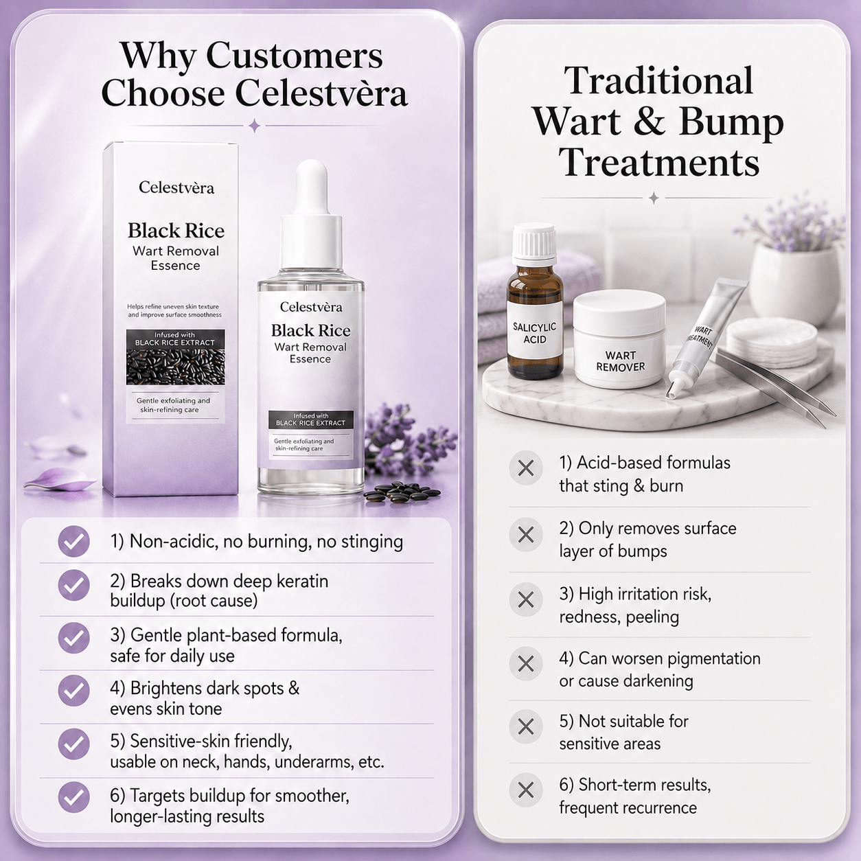 Celestvèra Black Rice Wart Removal Essence