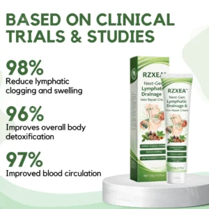 RZXEA™ Next-Gen Lymphatic Drainage & Vein Repair Cream