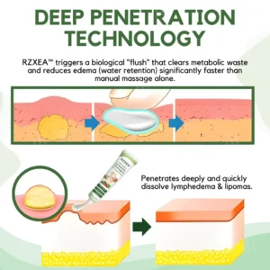 RZXEA™ Next-Gen Lymphatic Drainage & Vein Repair Cream