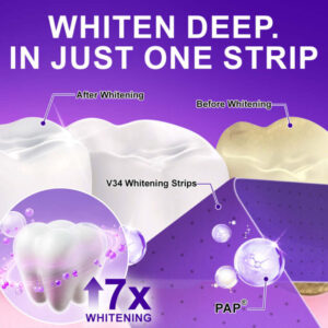 Luxevéria Tooth Cleaning Strips Brighter Smile