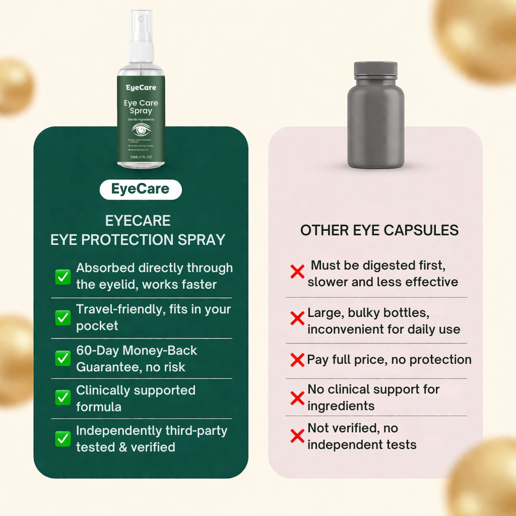 EyeCare Eye Care Spray