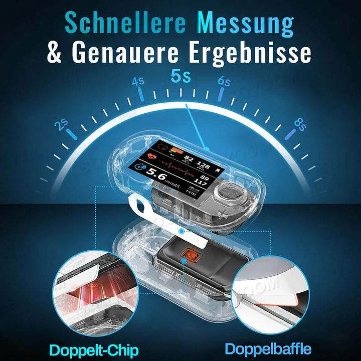 BQYOOM™ High Precision Non-Invasive Blood Glucose Meter