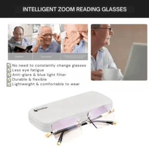 Relieflogix – The glasses that change everything