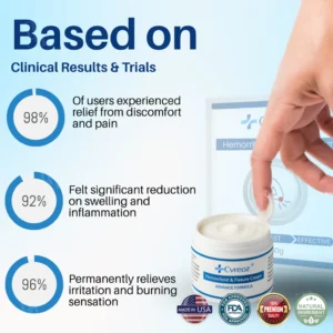 Cvreoz Hemorrhoid & Fissure Cream