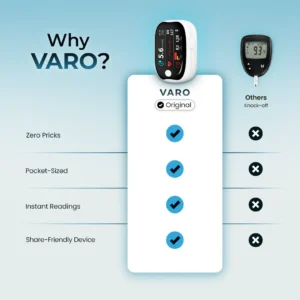 VARO Blood Glucose Meter