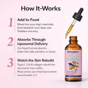 BloomPet Triple Collagen