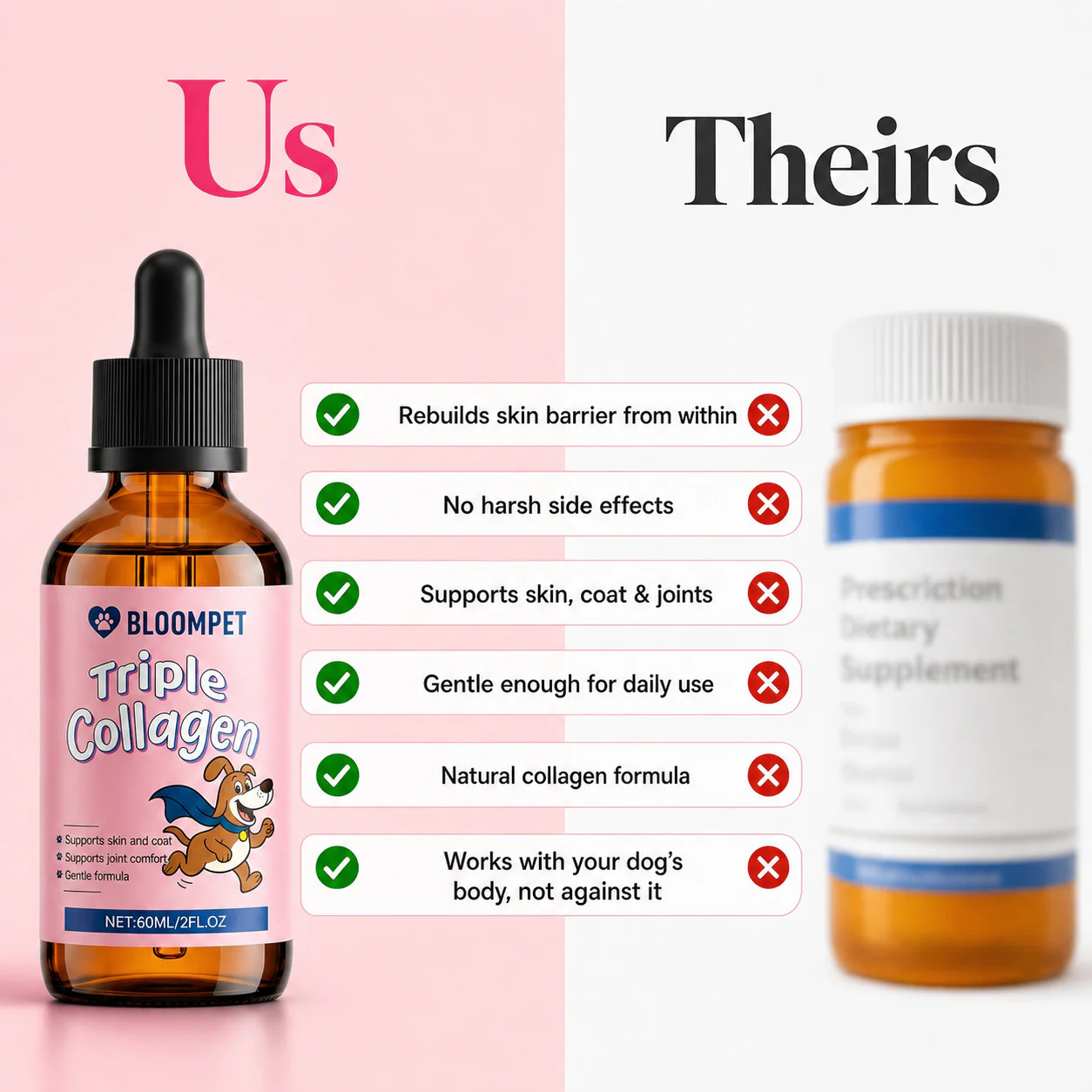 BloomPet Triple Collagen