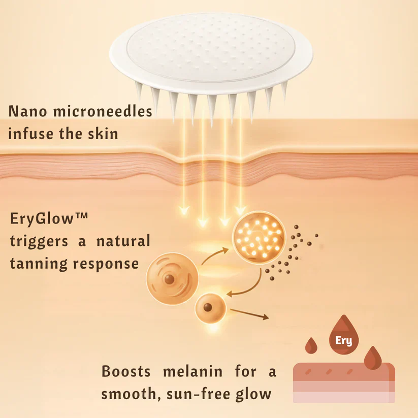 Sun-Free Glow Micro-Needle Patch