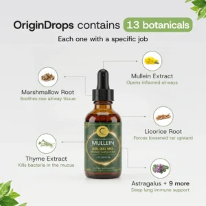 Sunaloryfo Super Concentrated Mullein Leaf Extract