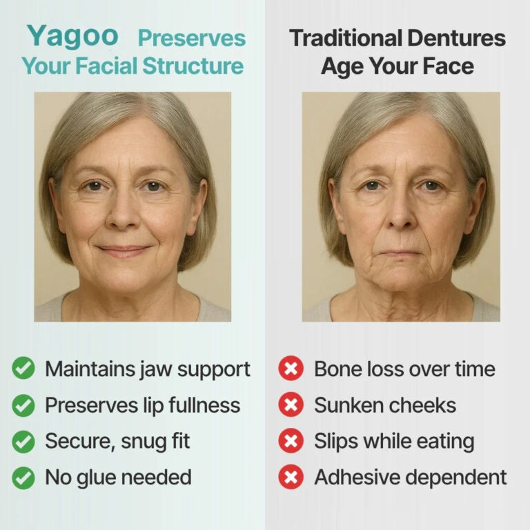Yagoo™ Medical Full Denture