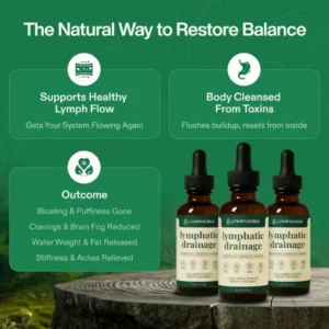 Lymphoria® Lymphatic Drainage Drops