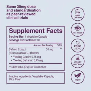BIOFORGE Pure Saffron & Safranal Extract Capsules with Crocin
