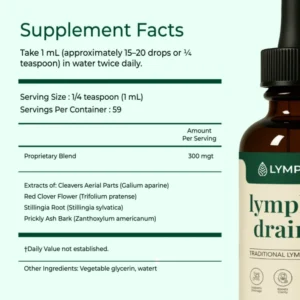 Lymphoria® Lymphatic Drainage Drops