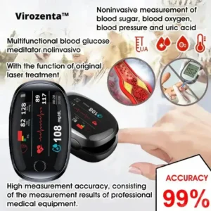 Virozenta™ Non-Invasive Blood Glucose Meter