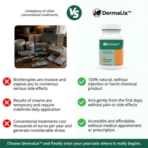 Dermalix Gut Health Digestive Supplement