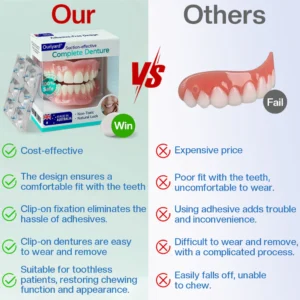 Ourlyard® Suction-fit Complete Denture