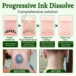 Ceoerty® PureAlgae Ink Removal Support Spray