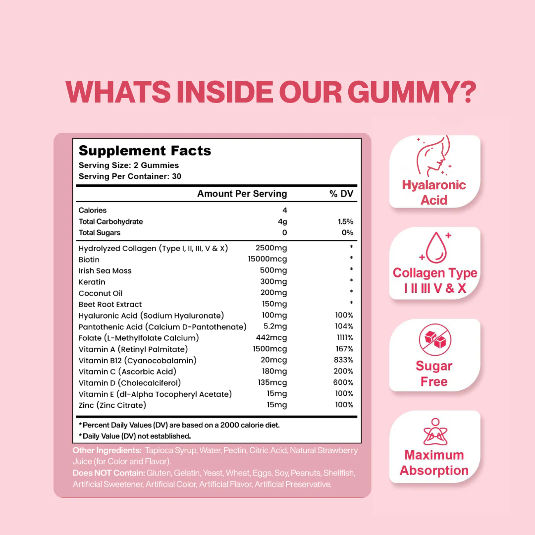 HaloLabs Collagen Gummies