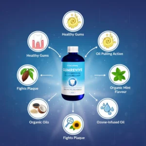 Vitalchemy GumRevive Ozonated Oil Pulling