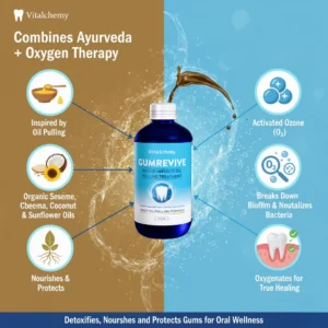 Vitalchemy GumRevive Ozonated Oil Pulling