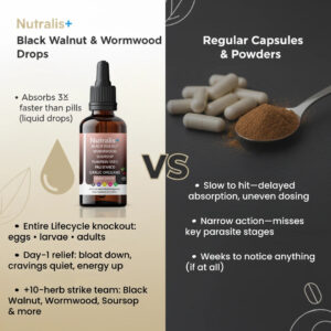 Nutralis Black Walnut Wormwood Parasite Cleanse